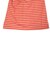 ヘリーハンセン（HELLY HANSEN）半袖Tシャツ マリンボーダー HH62511 GR