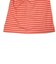 ヘリーハンセン（HELLY HANSEN）半袖Tシャツ マリンボーダー HH62511 GR