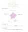 ターシャ ブラジャー（E-F）＜S Make Type＞