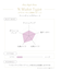 ラリッサ ブラジャー（G-H）＜N Make Type＞