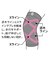 ◆エイドクロス サポーター ひざ用