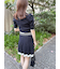 ミニニットセットアップ