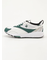 【le coq sportif】LCS R 550