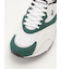 【le coq sportif】LCS R 550