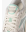 【Reebok for emmi】P ROAD PLUS VI