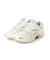 【Reebok for emmi】P ROAD PLUS VI