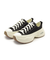 【CONVERSE】ALS SURGETRAINER OX