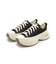 【CONVERSE】ALS SURGETRAINER OX
