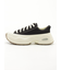【CONVERSE】ALS SURGETRAINER OX