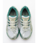 【ASICS】GEL-NIMBUS 10.1
