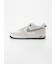 【NIKE】AIR FORCE 1 '07 LV8