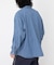 ARMY TWILL　Light Denim Shirts