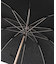 『WEB限定』CINQ　晴雨兼用傘