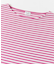 ラウンドヘムボーダーロングTシャツ