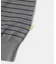 FARAH　High Gauge Striped Polo