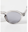 ELENDEEK　CROWN PANTO SUNGLASSES