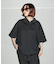SHADE TECH ポロシャツ