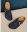 BIRKENSTOCK　Exclusive Boston(Regular)