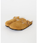 BIRKENSTOCK　Boston Shearling LEVE