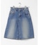 LEVI’S　SUPER BAGGY SHORT