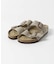 BIRKENSTOCK　ARIZONA(REGULAR)