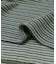 CARHARTT　SHORT-SLEEVE DION POLO