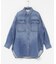 Healthy DENIM　ALMOND