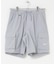 NIKE SWIM　EXCLUSIVE 9ボレーショーツ