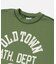 Champion　CREW NECK SWEATSHIRTS