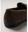 CONVERSE　ALL STAR COINLOAFER SU