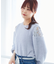 ショルダーレースシャギーニット