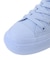 CONVERSE×earth ALL STAR PLTS
