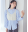 SET2点透かしニットビスチェ＋シャツ