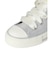 CONVERSE×earth　ALL☆STAR　HI