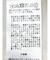 カシュクール小花柄ワンピース