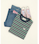 PENNEY'S レトロボーダーロングTシャツ