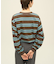 PENNEY'S レトロボーダーロングTシャツ