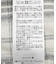 ビエラ起毛チェックシャツ