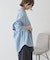アソートデニムシャツ