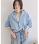 アソートデニムシャツ