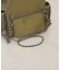 7DAYS BAG/リュック