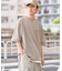 接触冷感/吸水速乾/UVカット DRY-MIX ポケット付きTシャツ
