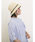【接触冷感】シャツワンピース ≪S/Mサイズ≫