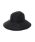 ブレードHAT