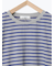 【USAコットン】アソートフレンチスリーブTシャツ