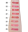 リップスティック
