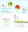 たべたくなーる　離乳食スプーン/3本セット