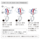 【DADWAY限定カラー】回転式バギーフック