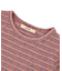 ランダムマルチボーダーTシャツ