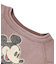 VintageFleeceMICKEYSweatshirt